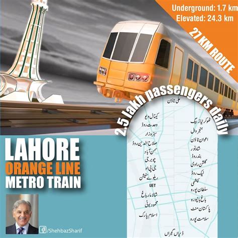 Lahore Orange Line Metro Train Map Route Brandsynario