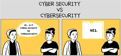 is it cybersecurity or cyber security