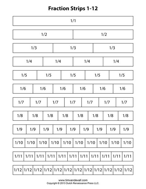 Fraction Strips Tims Printables