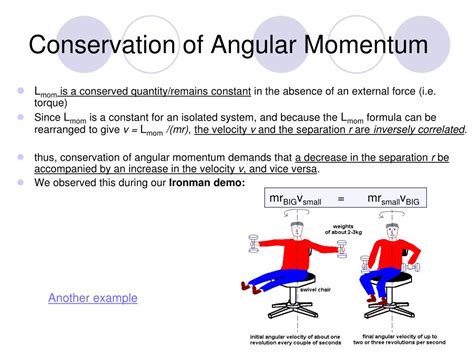 Ppt Conservation Of Angular Momentum Change In Angular Momentum And