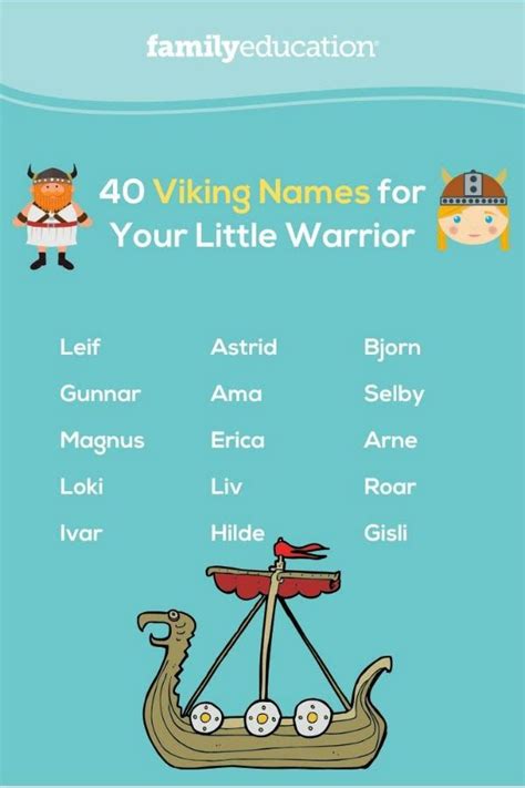 The Most Popular Viking Names To Inspire Your Search Viking Names Viking Girl Names Viking