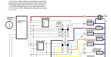 American Standard Thermostat Wiring