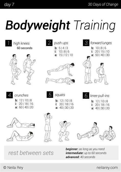 30 Day Bodyweight Workout Plan To Get Ripped Eoua Blog