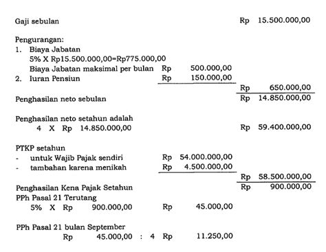 Dari jumlah pegawai yang berkunjung ke galeria mall.kemudian. Petunjuk dan Contoh PPh Pasal 21
