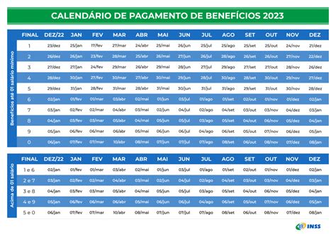 Tabela De Inss 2024 Atualizada Image To U