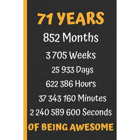 71 Years Of Being Awesome 71st Birthday Journal Diary71th Birthday