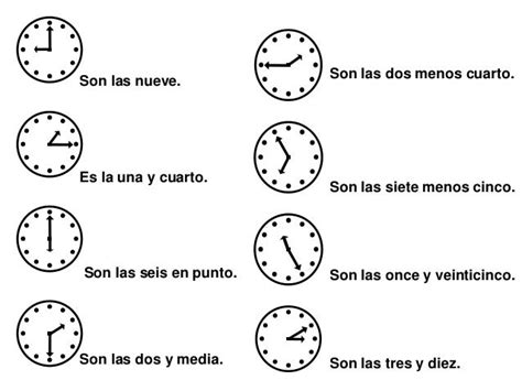 Telling The Time Spanish4ag