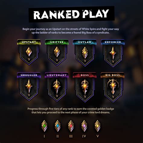 Public announcements by teams and players are considered in calculations. เปิดตัวแรง !! Dota Underlords ทำสถิติยอดผู้เล่นพร้อมกันสูง ...
