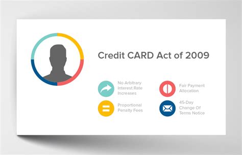 Check spelling or type a new query. The CARD Act: What It Is, New Rules & More