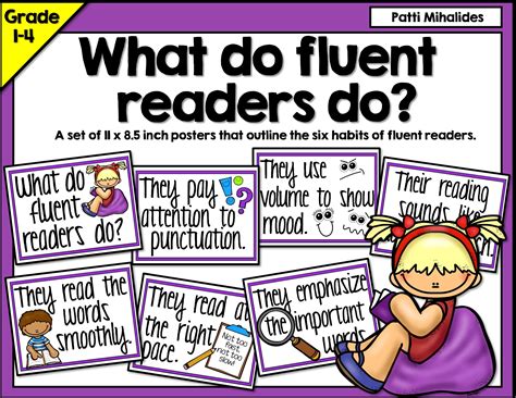 Fluency Posters What Do Fluent Readers Do Fluency Posters Fluency