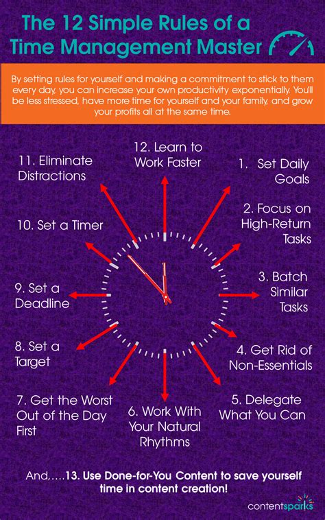 12 Simple Time Management Tips To Become A Productivity Master