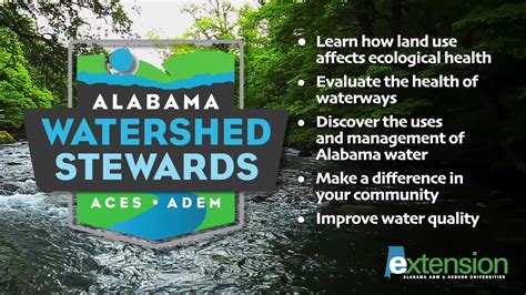 Alabama Extension Water
