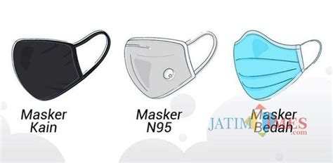 Beli masker gambar lucu online berkualitas dengan harga murah terbaru 2021 di tokopedia! Gambar Kartun Masker : Gemas Masker Bertema Kartun Disney ...