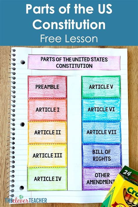 The Parts Of The Us Constitution Free Lesson History Curriculum