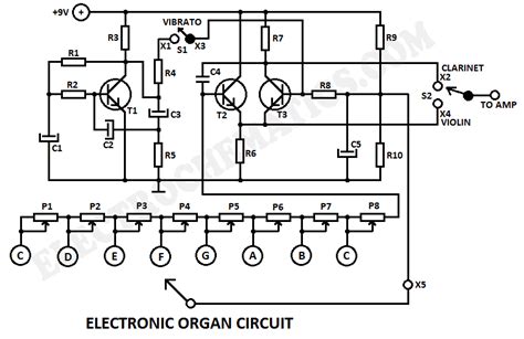 A schematic style circuit diagram is used to give a visual representation of an electrical circuit to an electrician. Electronic Organ Circuit