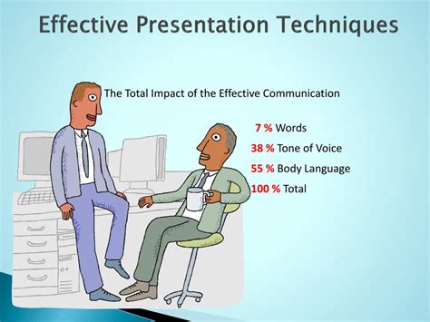 Ppt Effective Presentations Powerpoint Presentation Free Download