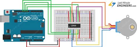 Control Unipolar And Bipolar Steppers With L293d Motor Driver Ic And Arduino