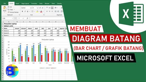 Cara Membuat Diagram Batang Di Excel Bar Chart Grafik Batang Excel