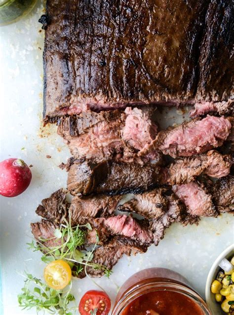 Marinated Flank Steak With Our Favorite Toppings