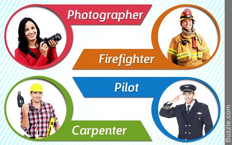 An Amazing List Of Different Careers To Help You Choose One Ibuzzle
