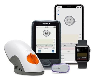 I am also using the dexcom g6 receiver right now, just because i want to make sure the app is working as well as the dexcom hardware. Dexcom G6® CGM System Now Available In Canada | DexCom, Inc.