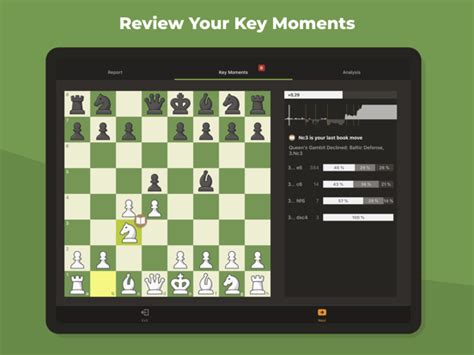 App Shopper Chess Play And Learn Games