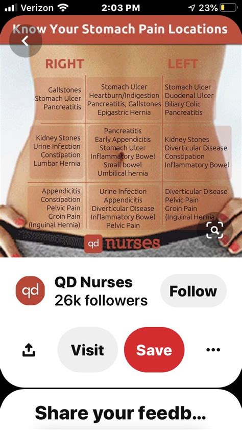 Maybe you would like to learn more about one of these? Pin on Health