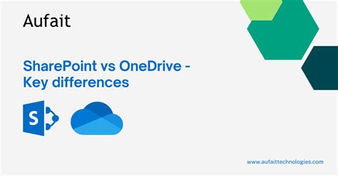 SharePoint Vs OneDrive Key Differences Aufait