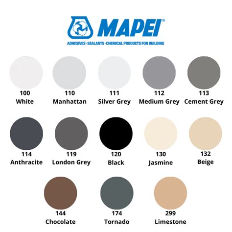 Mapei Ultracolor Plus 113 Cement Grey Grout Eurotiles