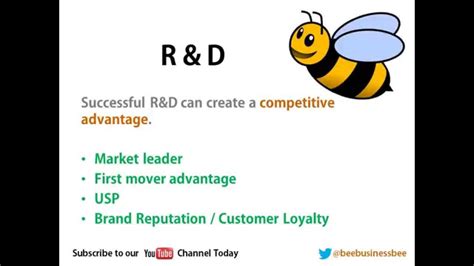 Bee Business Bee Innovation And Research And Development Presentation