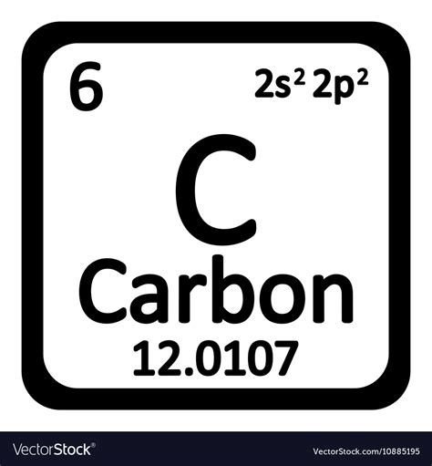 Periodic Table Box For Carbon