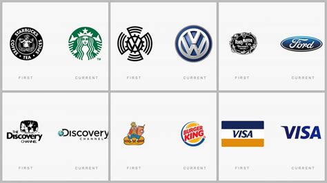 Most Famous Logos Then And Now
