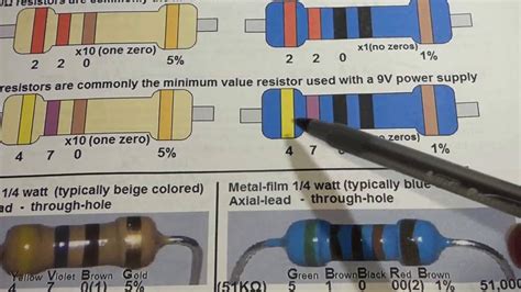 Resistor Color Code Explained By Electronzap For 220 And
