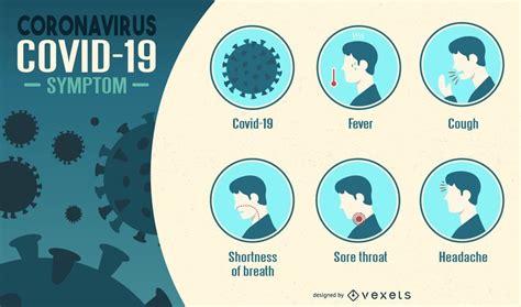 Coronavirus Symptoms Infographic Vector Download