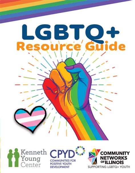 Resource Guides CPYD