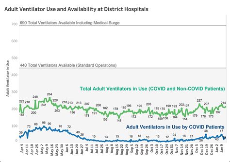 (1) diese verordnung tritt am 14. Coronavirus Data for January 15, 2021 | coronavirus