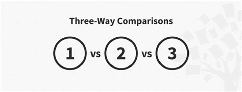 What Are 3 Way Comparisons — Updated 2024 Ixdf