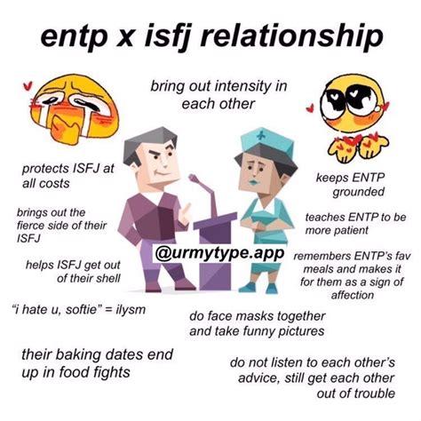 Entp And Isfj Relationship Meme Mbti Isfj Personality Myers Briggs