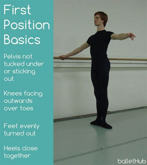 3 Ballet Exercises To Help You Shape Up For Summer Ballet Lessons