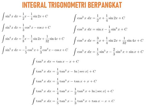 Contoh Soal Dan Pembahasan Integral Fungsi Trigonometri Kumpulan Hot
