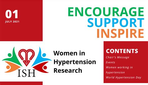 Infographics International Society Of Hypertension