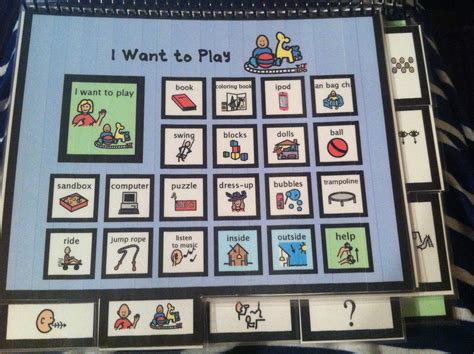 Pecs Communication Book Starter Set For Children With Autism Autism