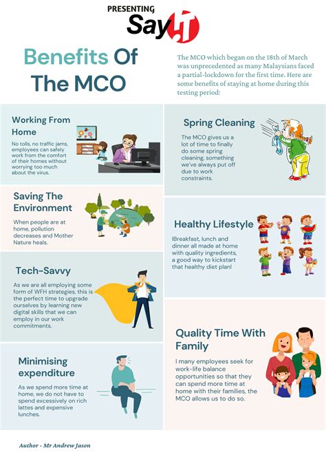 Eight Benefits Of The MCO (MOVEMENT CONTROL ORDER)