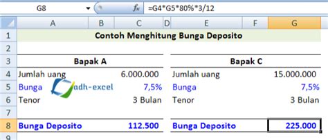 Bunga Deposito Rumus Dan Cara Menghitung Bunga Deposito Dalam Excel