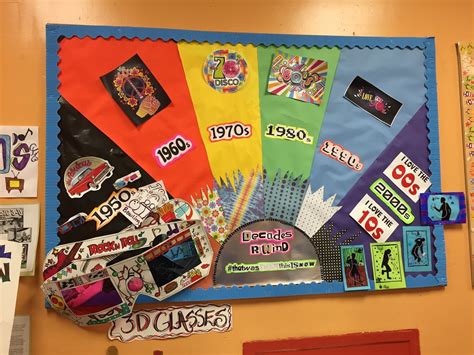 Decades Rewind Bulletin Board | Art lessons, Elementary art, Classroom themes