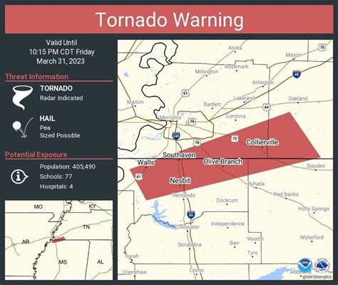Tornado Warnings Expire As Some Power Loss Reported Memphis Local