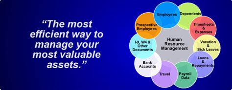 The minister said the social security. QuickHRMS | Saibersys