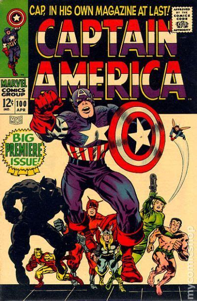 Vintage Marvel Comics Poster Series Marvel Comic Books