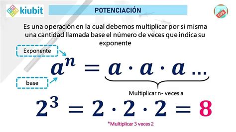 Potencias Definiciones Operacion Multiplicar