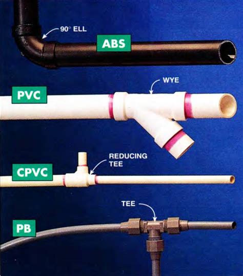 How To Plumb With Plastic Pipe Plastic Industry In The World